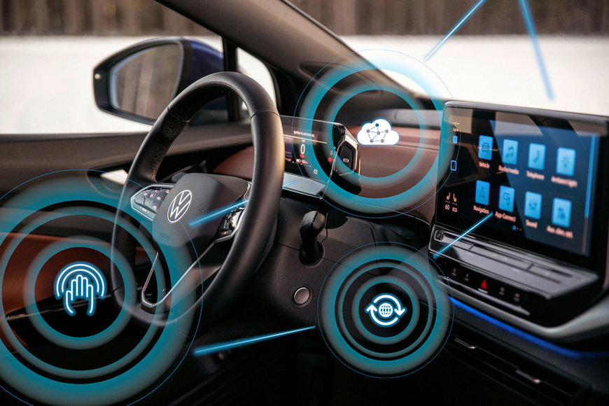 Volkswagen introduces Over-the-Air Updates for all ID. models